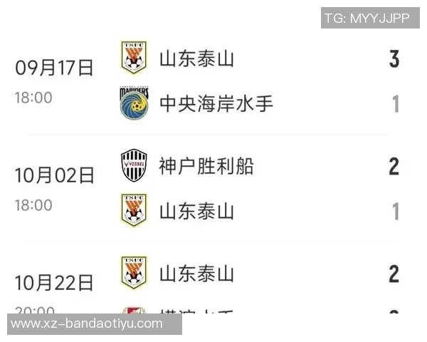 海港队亚冠历程艰难跨赛季未尝胜绩出线形势堪忧 海港队亚冠历程艰难跨赛季未尝胜绩出线形势堪忧